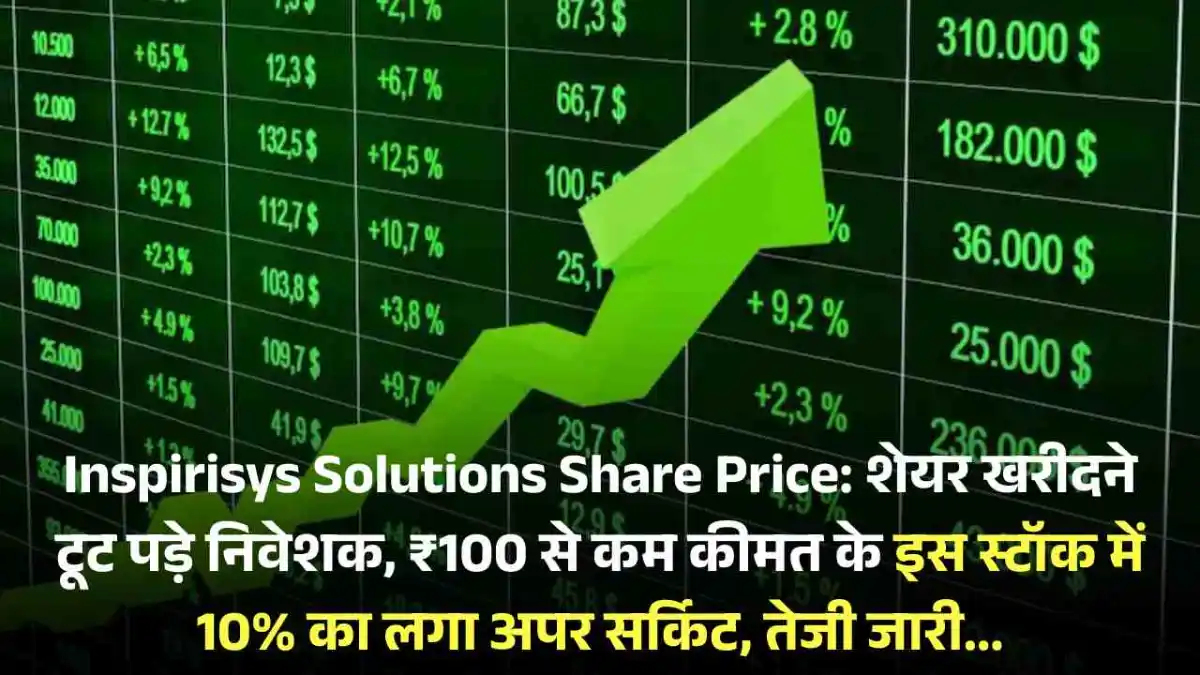 Inspirisys Solutions Share Price: शेयर खरीदने टूट पड़े निवेशक, ₹100 से कम कीमत के इस स्टॉक में 10% का लगा अपर सर्किट, तेजी जारी...